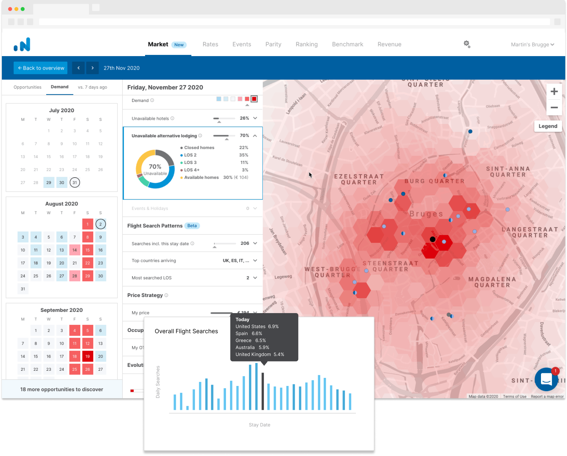 Market Insight application
